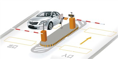 Soluzzjoni Sikura U Stabbli tal-Bieb tal-Barra tal-Parkeġġ intelliġenti