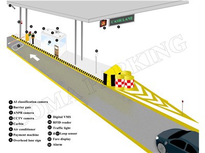 Sistema elettronika tal-ġbir tan-nollijiet